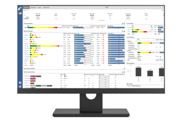 factory dashboard factory dashboard