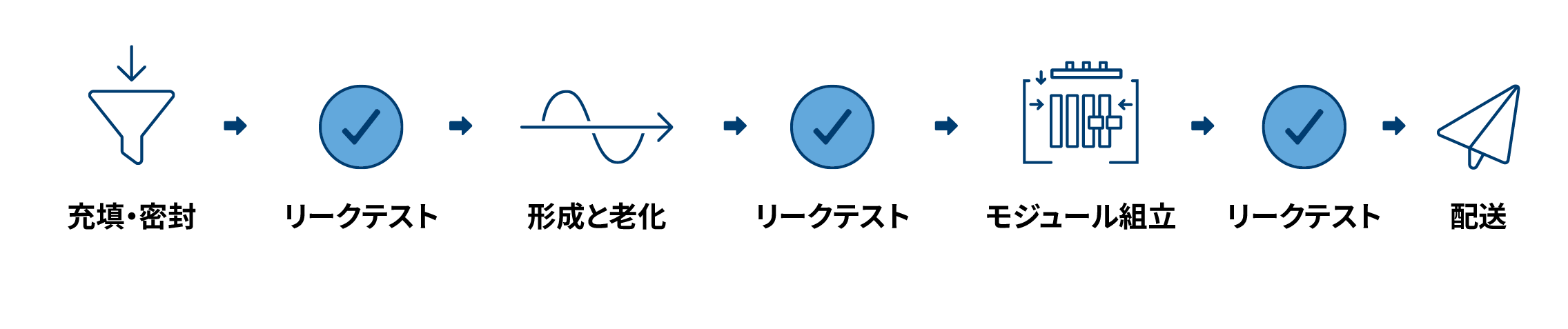 Leak_Testing_Process_JP