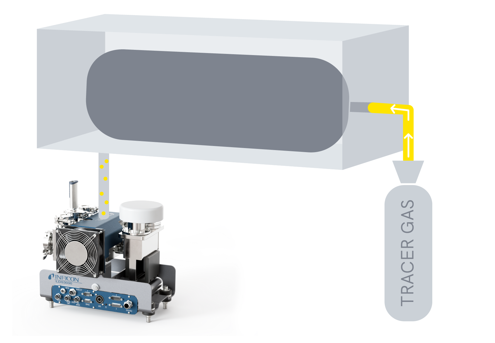 Carbon fiber composite tank testing with LDS3000 