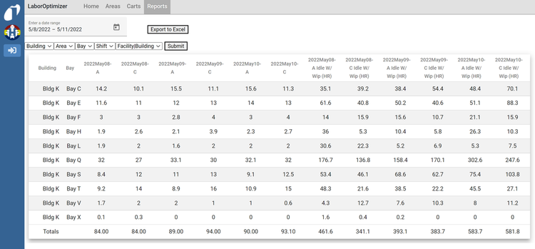 Team Optimizer_Reporting and Planning