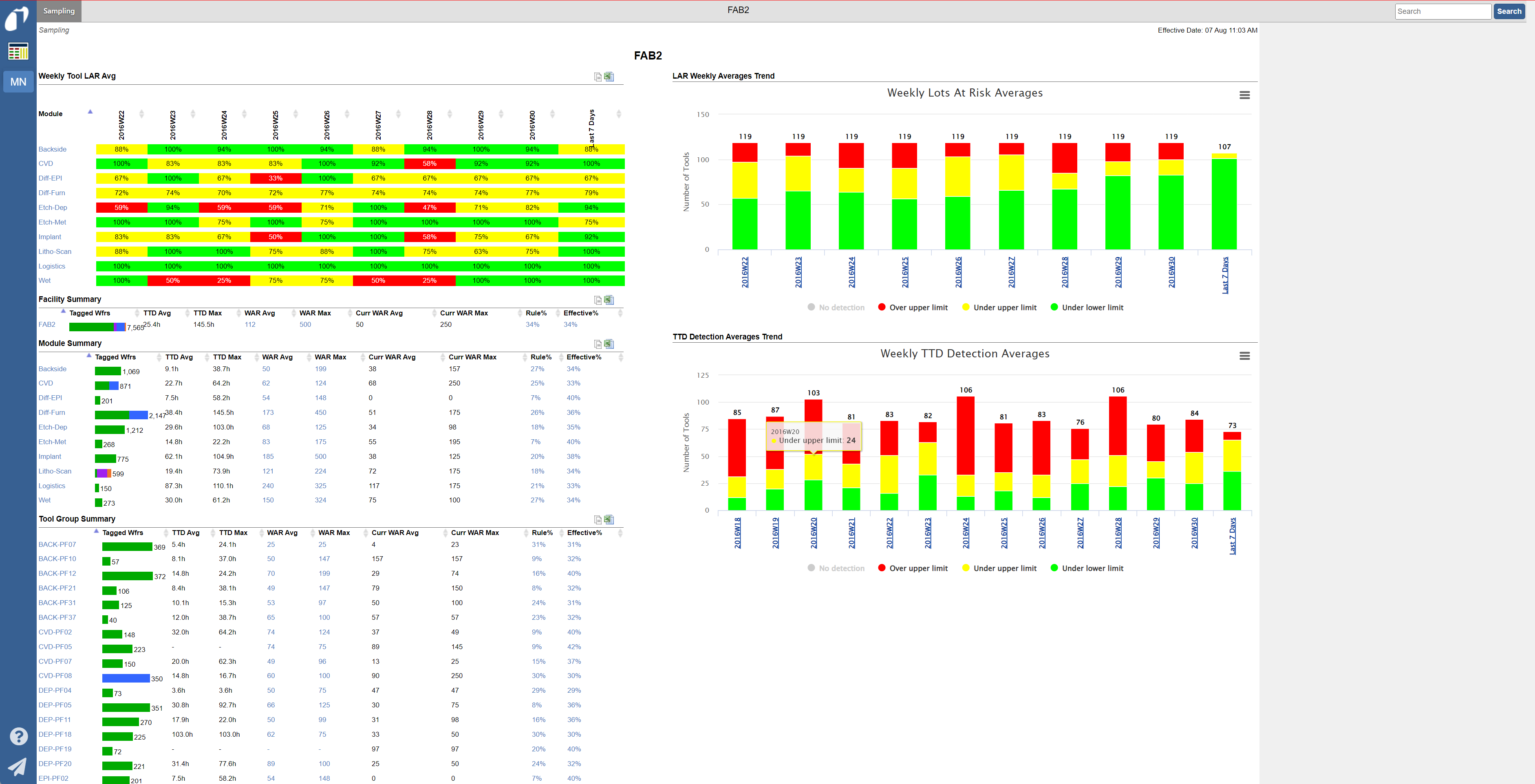 Metrology Sampling Optimizer_Measurements When it Matters