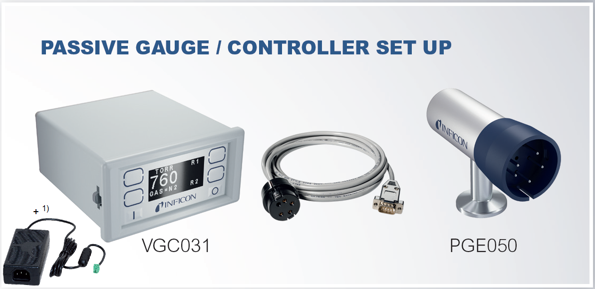 VGC031 Available measurement configuration