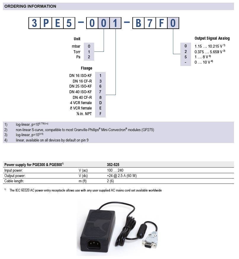 PGE500 Ordering information