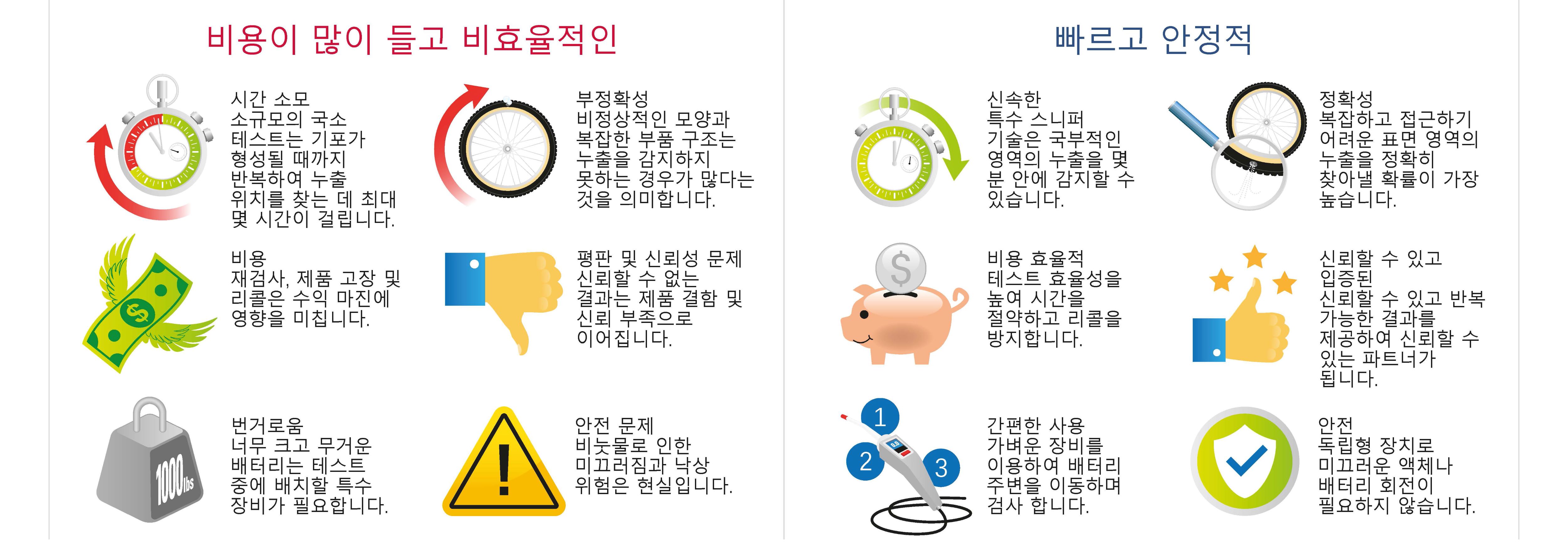 Inficon_Leak_Detection_KO_Bottom