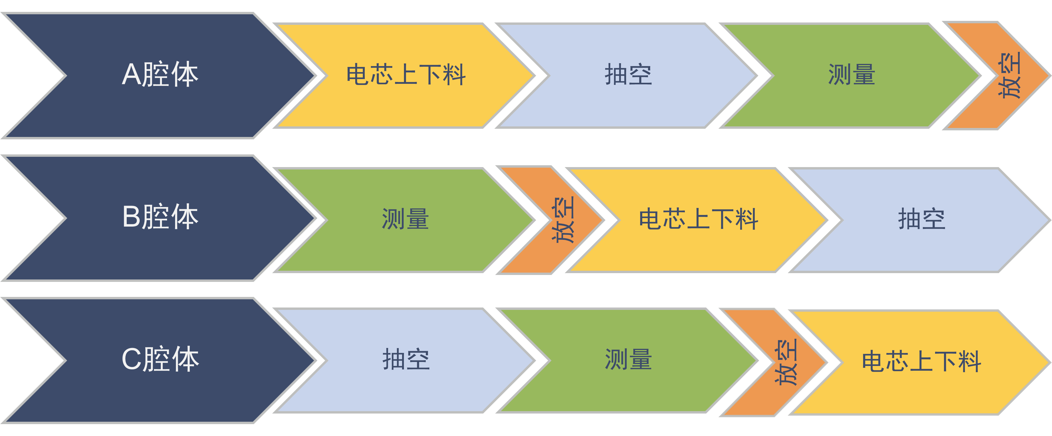 Chamber test cycle_ZH