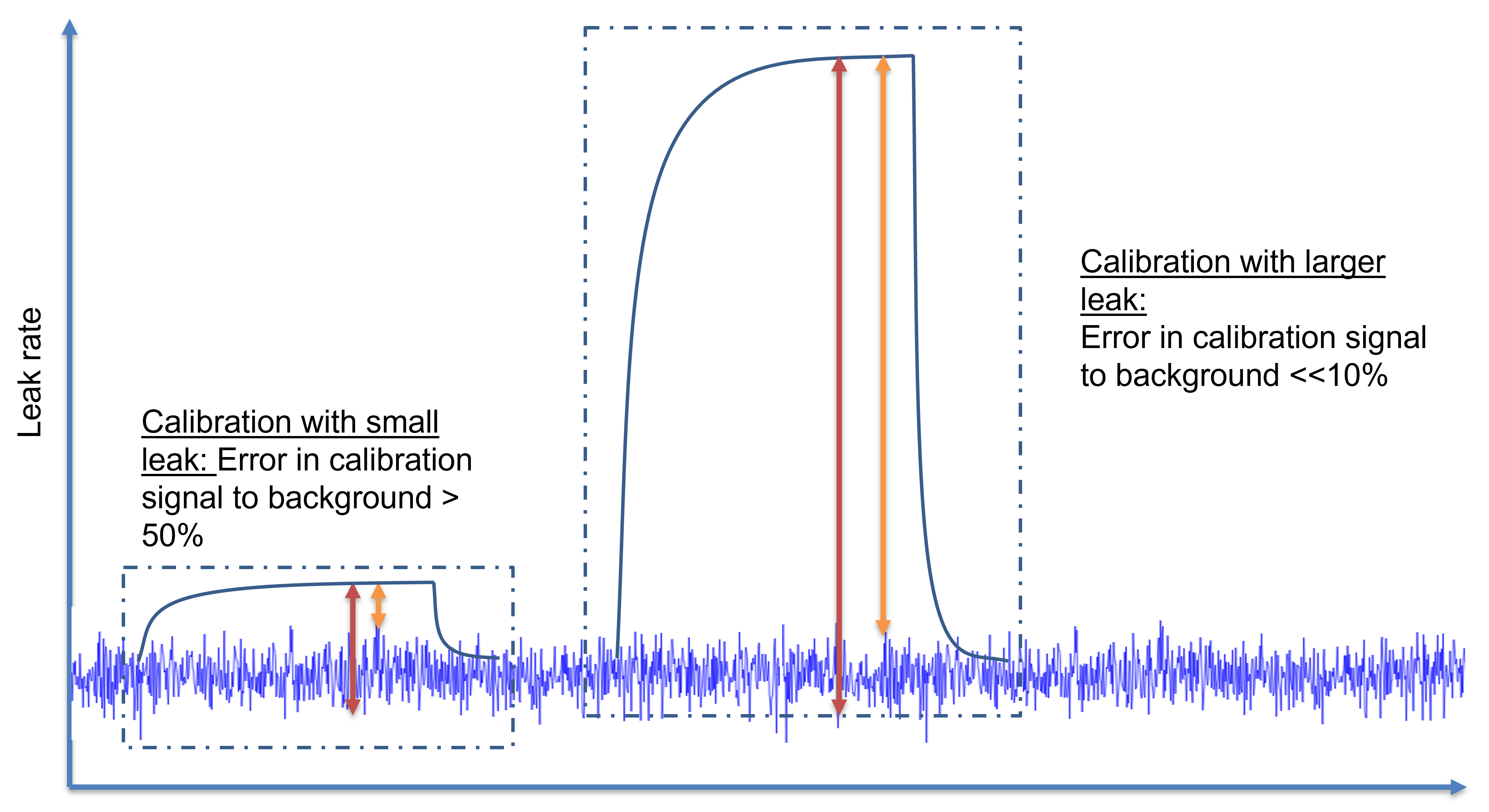 Calibration_Graph_EN