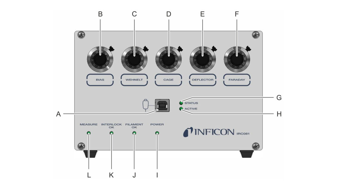 IRC081 Front IRC081 Front