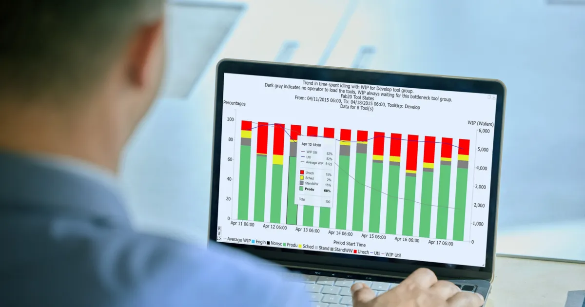 The impact of one-of-a-kind-tools on fab cycle time | INFICON
