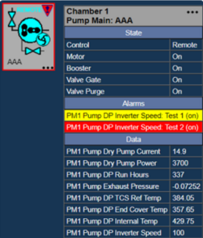 PumpData PumpData