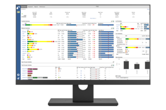 1761-Factory_Dashboard