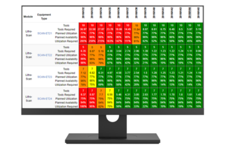 1765-Capacity_Analyzer 1765-Capacity_Analyzer
