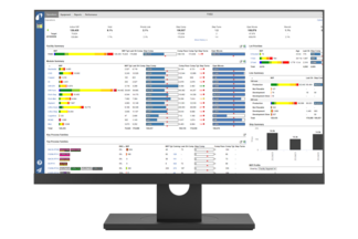 factory dashboard