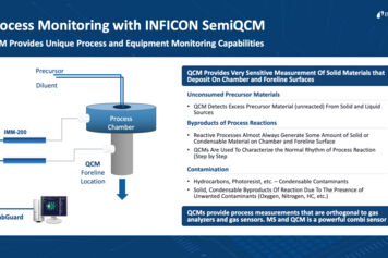 Smart Sensing Leadership in Semiconductor Manufacturing Smart Sensing Leadership in Semiconductor Manufacturing