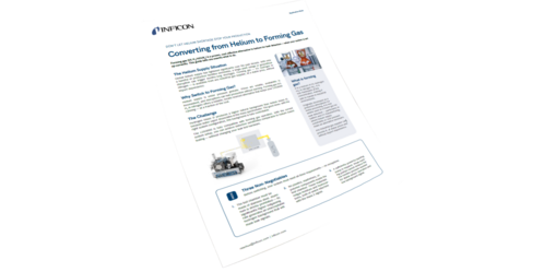 AppNote-modell AppNote-modell