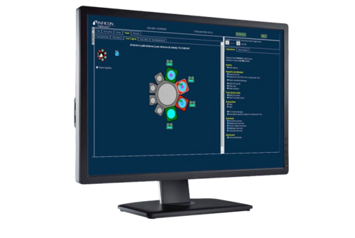 FabGuard FDC Semiconductor Software FabGuard FDC Semiconductor Software