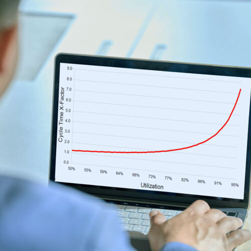 FabTime-Cycle-Time-Operating-Curve-Generator FabTime-Cycle-Time-Operating-Curve-Generator
