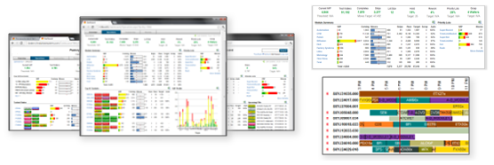 Factory Dashboard_Everything you need to know about now Factory Dashboard_Everything you need to know about now
