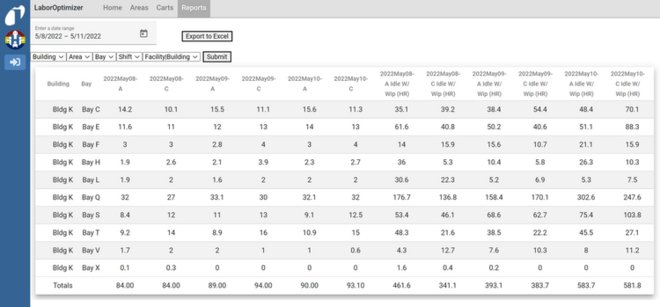 Team Optimizer_Reporting and Planning Team Optimizer_Reporting and Planning