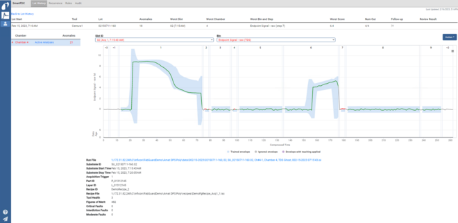 SmartFDC_Empower Your Engineers Through Unparalleled Machine Learning Fault Detection