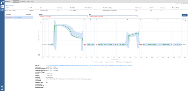 SmartFDC_Empower Your Engineers Through Unparalleled Machine Learning Fault Detection SmartFDC_Empower Your Engineers Through Unparalleled Machine Learning Fault Detection