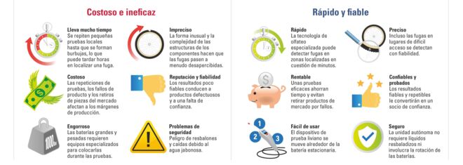 Inficon_Leak_Detection_ES_Bottom Inficon_Leak_Detection_ES_Bottom