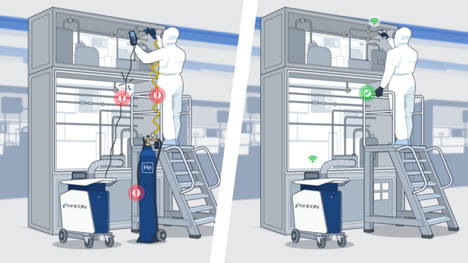 SMART-Spray を使用した場合と使用しなかった場合の漏れ検知 Illustration-SMART Spray