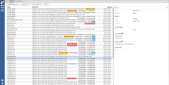 Metrology Sampling Optimizer_Customize Sampling for Better Coverage Metrology Sampling Optimizer_Customize Sampling for Better Coverage