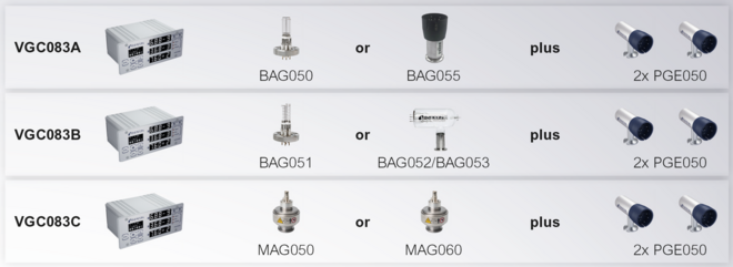 VGC083 Available measurement configurations VGC083 Available measurement configurations