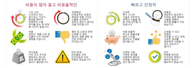 Inficon_Leak_Detection_KO_Bottom