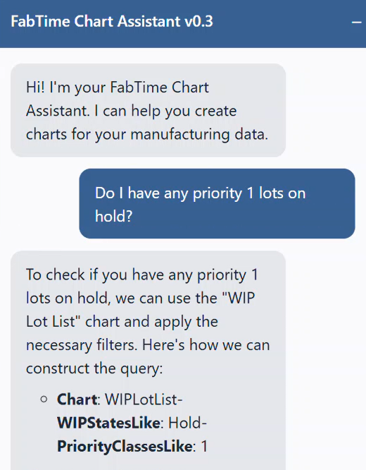 Example of a natural language query to create a chart in FabTime using the new FabTime chart assistant Example of a natural language query to create a chart in FabTime using the new FabTime chart assistant