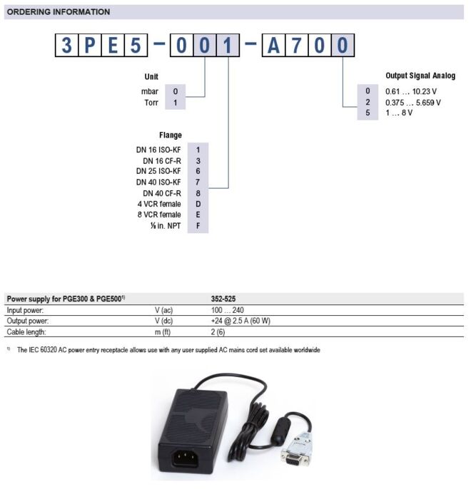 PGE300 Ordering information PGE300 Ordering information