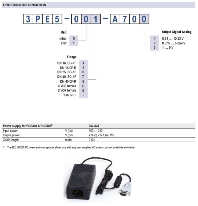 PGE300 Ordering information