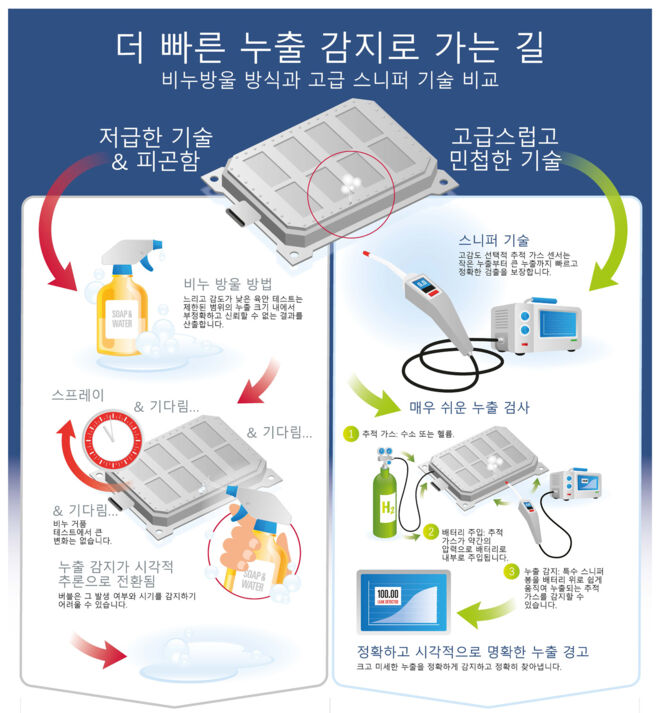 Inficon_Leak_Detection_KO_Top1 Inficon_Leak_Detection_KO_Top1