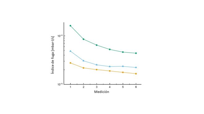 Measurement_graph_ES