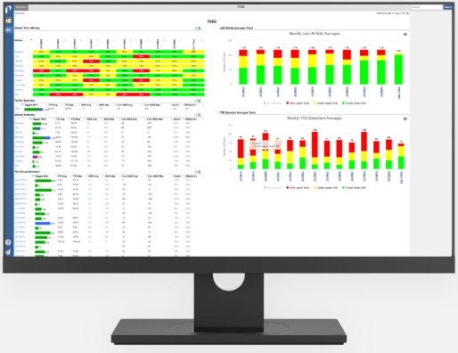 컴퓨터 화면에 표시된 INFICON 계측 샘플링 최적화기(MSO) 제품 예시 컴퓨터 화면에 표시된 INFICON 계측 샘플링 최적화기(MSO) 제품 예시