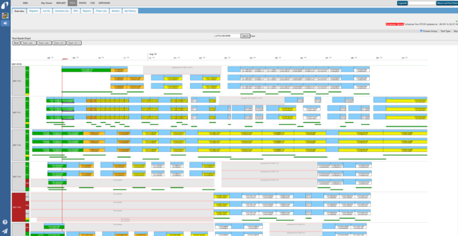 Factory Scheduler_Smart Scheduling for Smart Factories