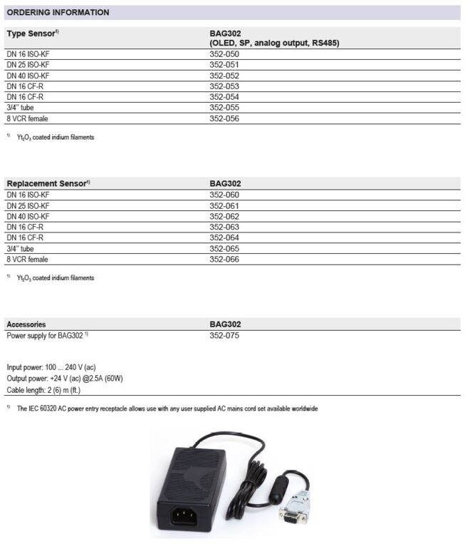 BAG302 Ordering Information BAG302 Ordering Information
